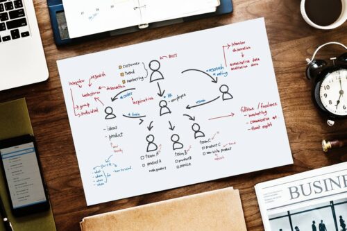 Внасяме точната кола по зададени от вас критерии. До 12 месеца търговска гаранция. Без обикаляне по автокъщи. Договор с крайни цени, без скрити такси, банково плащане, бърза доставка.